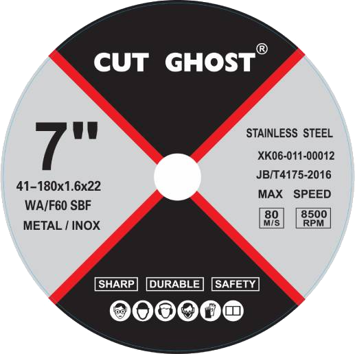 Global Abrasive Cutting Wheel Market Report